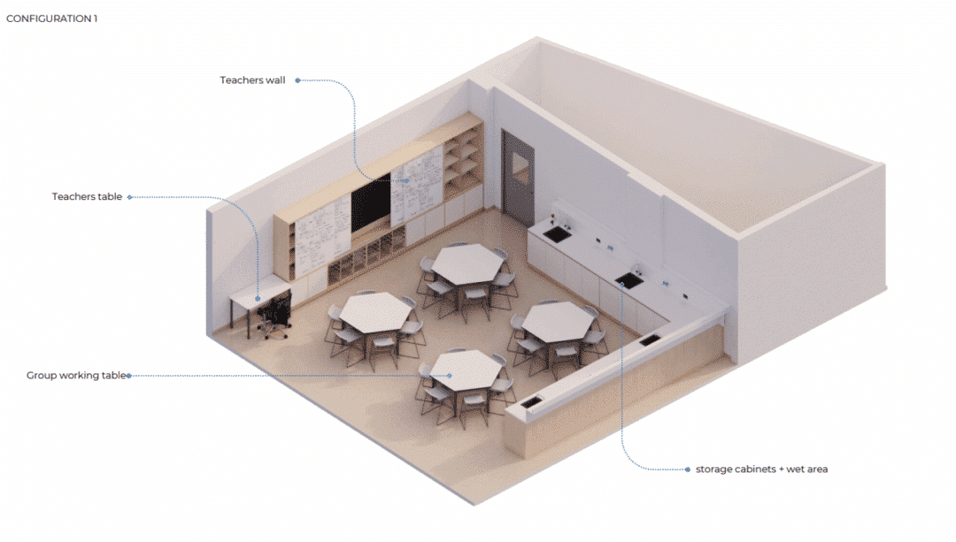 Laboratory Furniture - Image 3