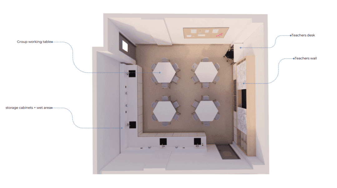 Laboratory Furniture - Image 6